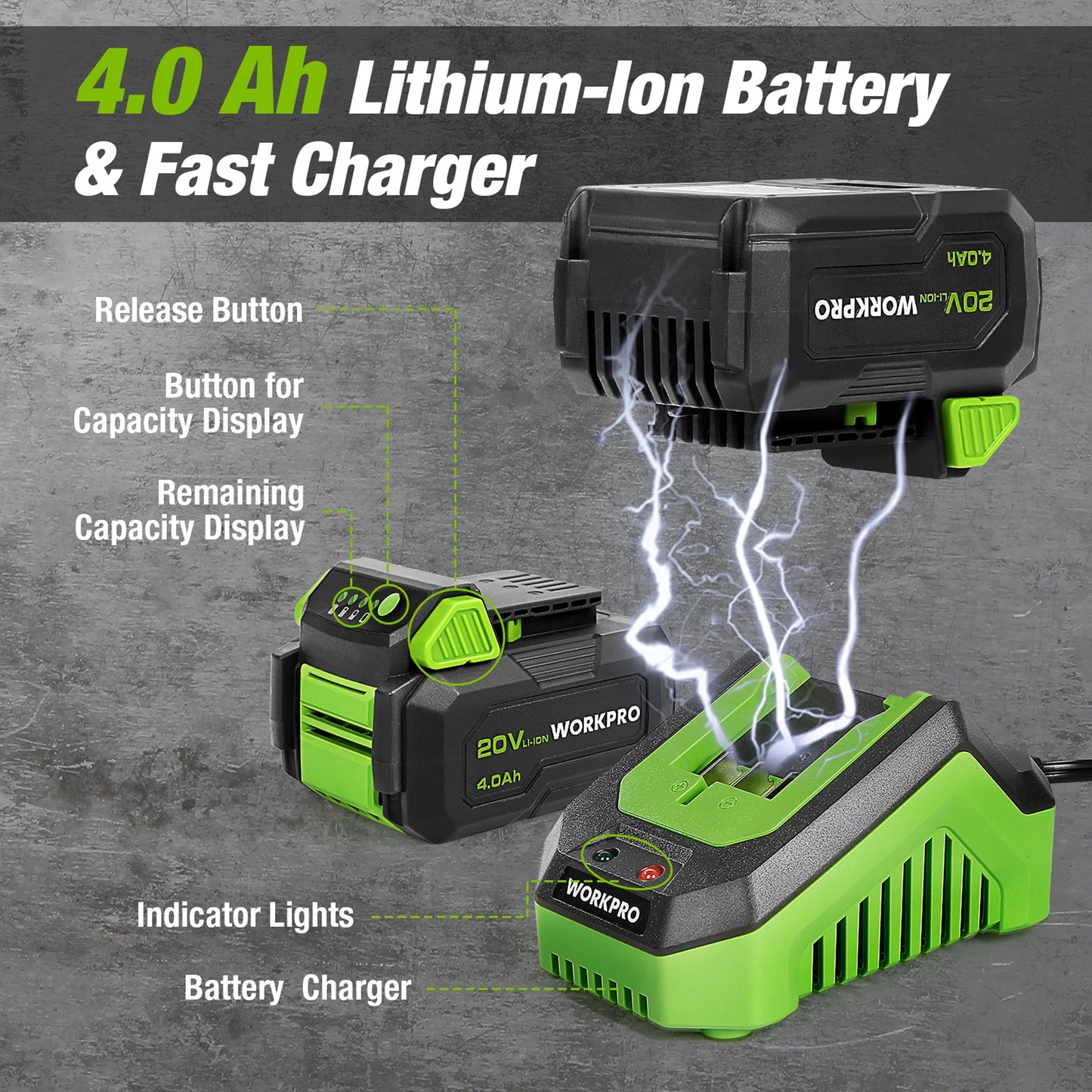 Llave de Impacto Inalámbrica 20V 1/2" con Batería y Cargador Rápido – 300 N·m