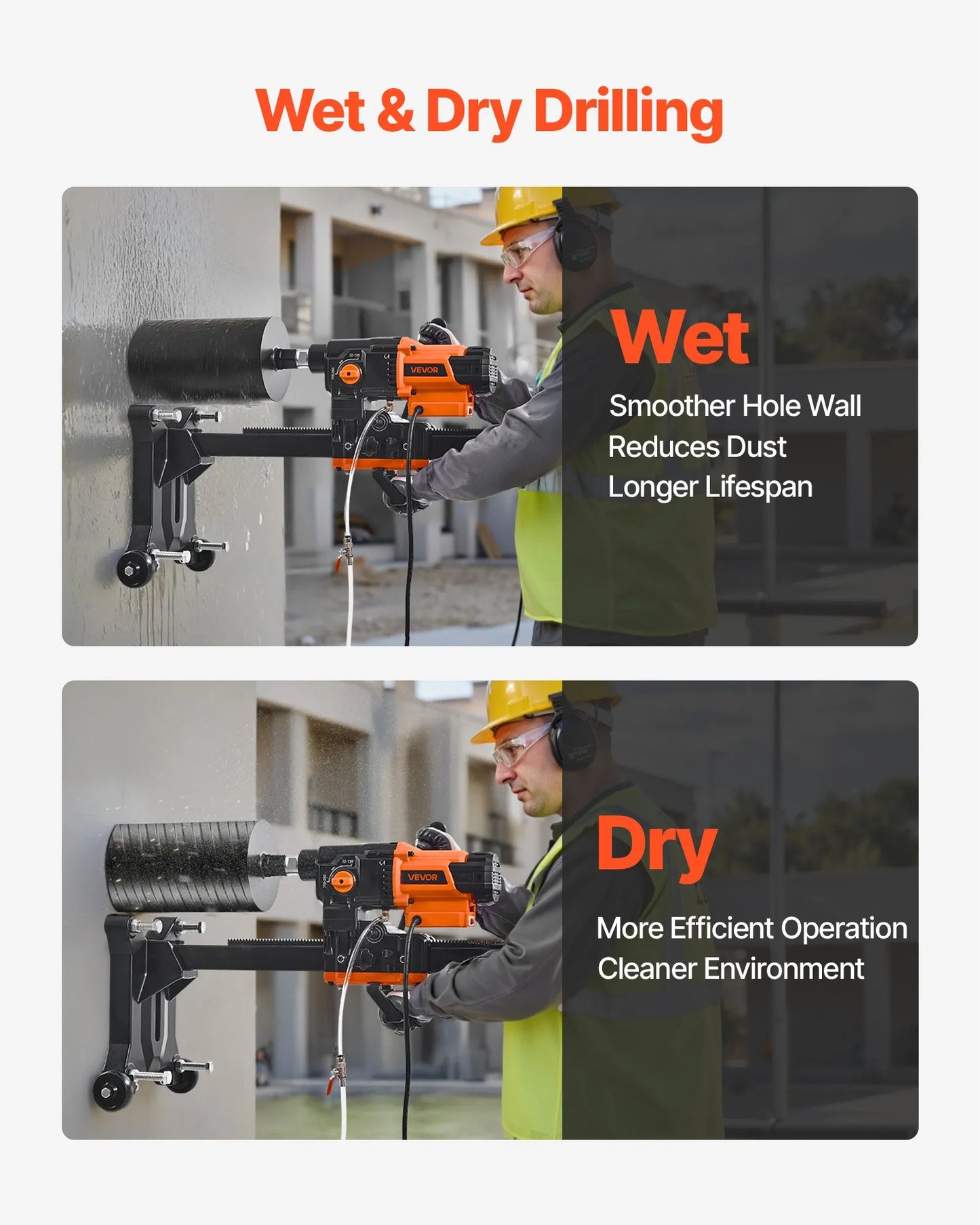 Taladro de núcleo eléctrico – versiones 3200W Ø250 mm y 3500W Ø300 mm